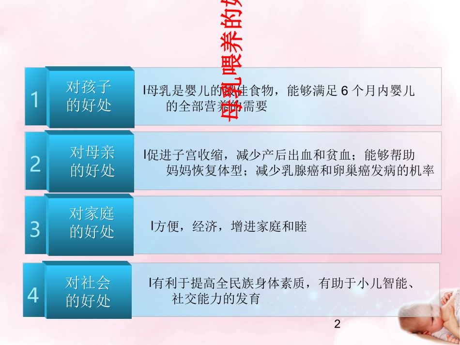 母乳喂养宣教_第2页