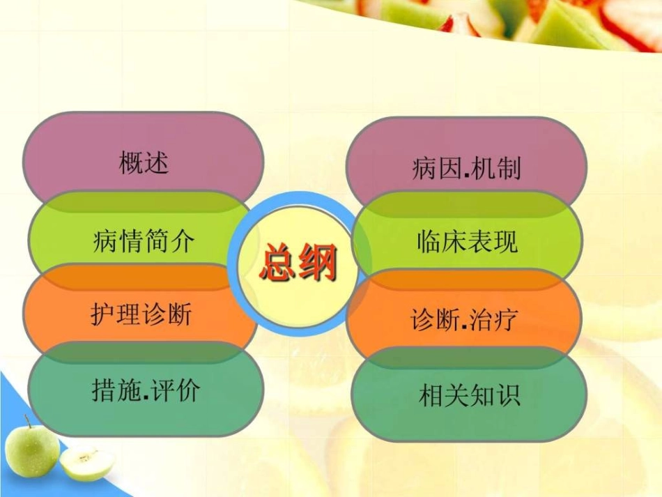 脑出血教学查房课件_第2页