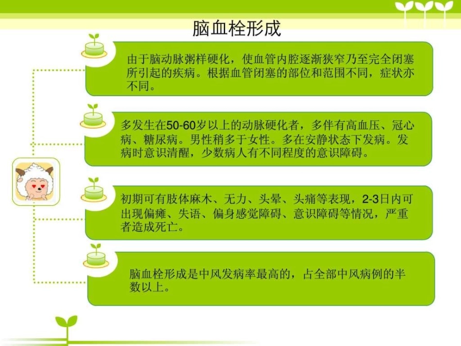 脑梗死护理常规_第3页