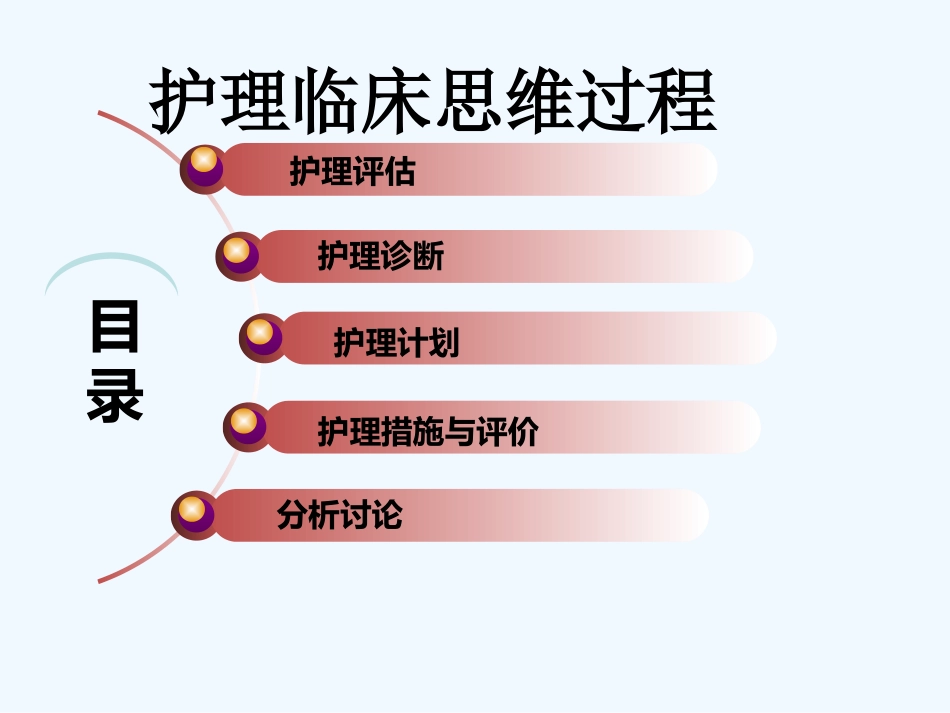脑梗死教学查房示范课_第2页