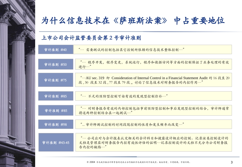 内部控制手册调研工作培训资料_第3页