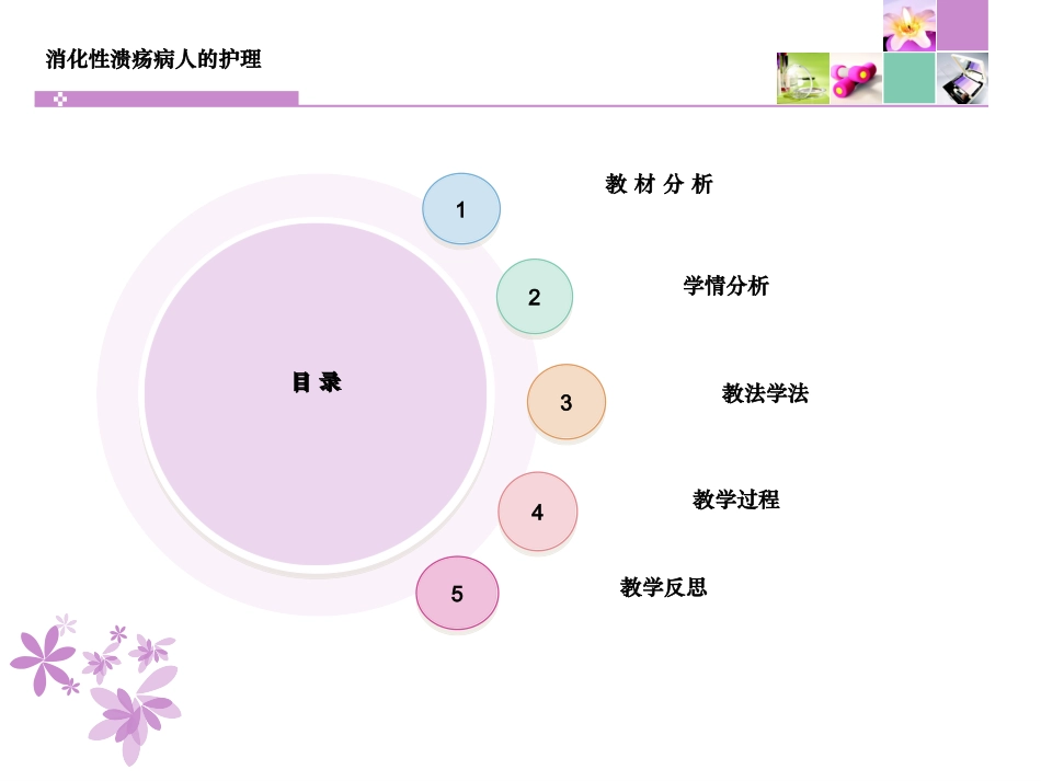 内科护理消化性溃疡说课稿_第2页