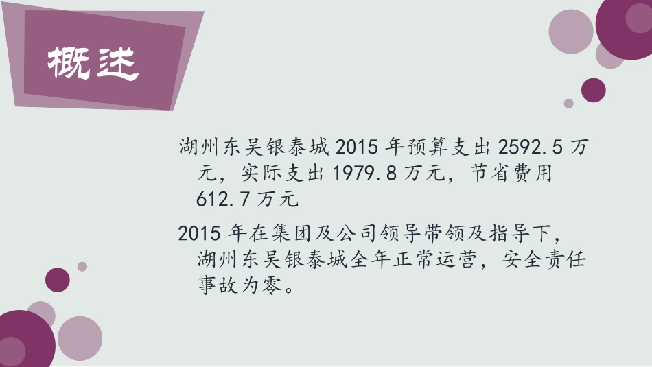 年终总结物业部_第2页