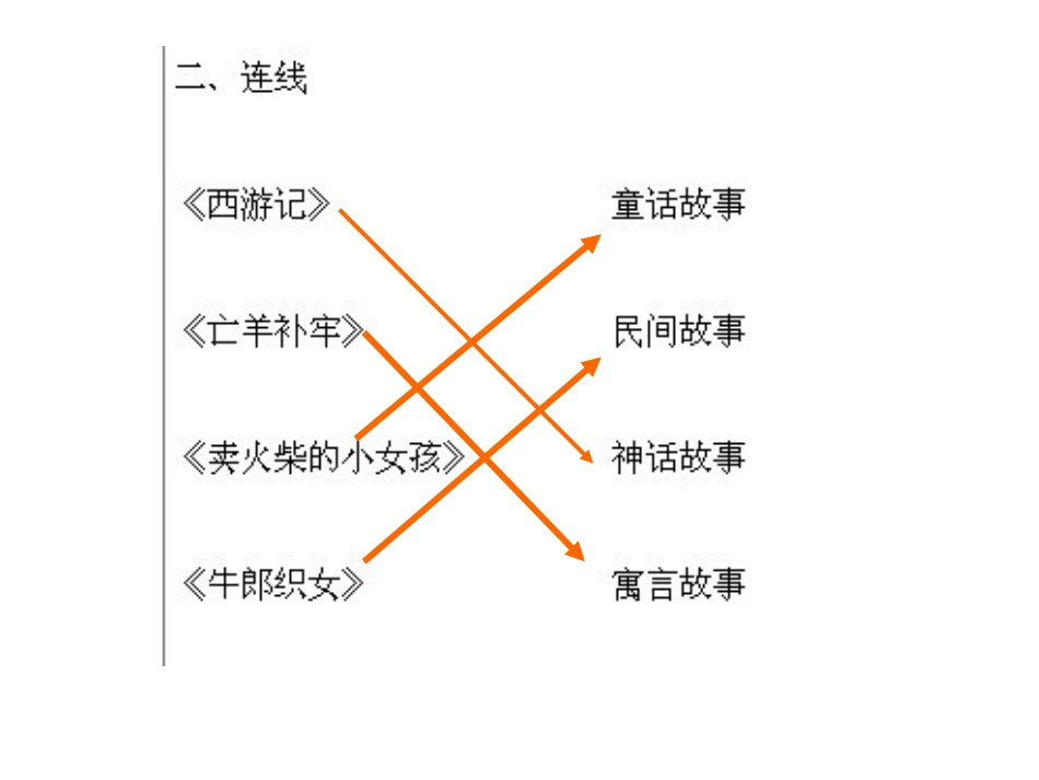 牛郎织女课件_第2页