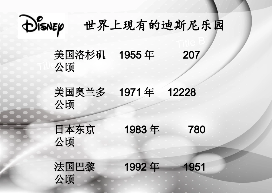 欧洲迪斯尼乐园失败分析_第2页