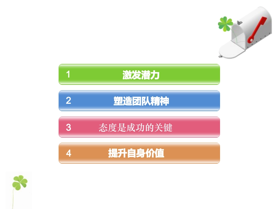 培训课件激励培训_第2页