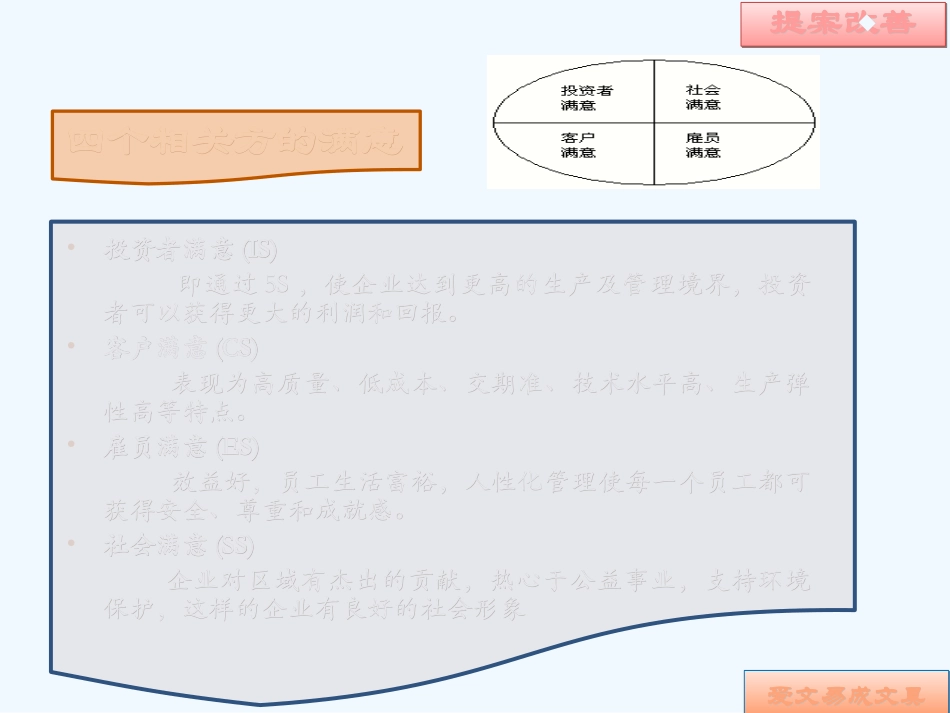 培训资料提案改善_第3页