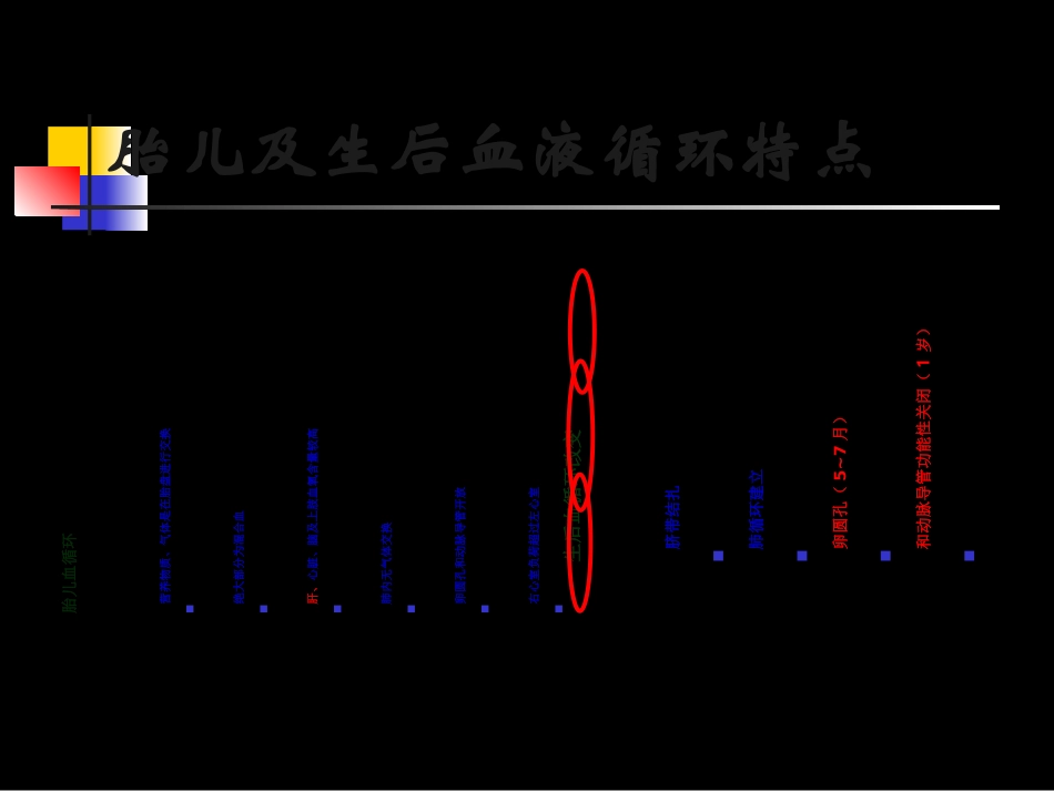 培训资料小儿先天性心脏病_第3页