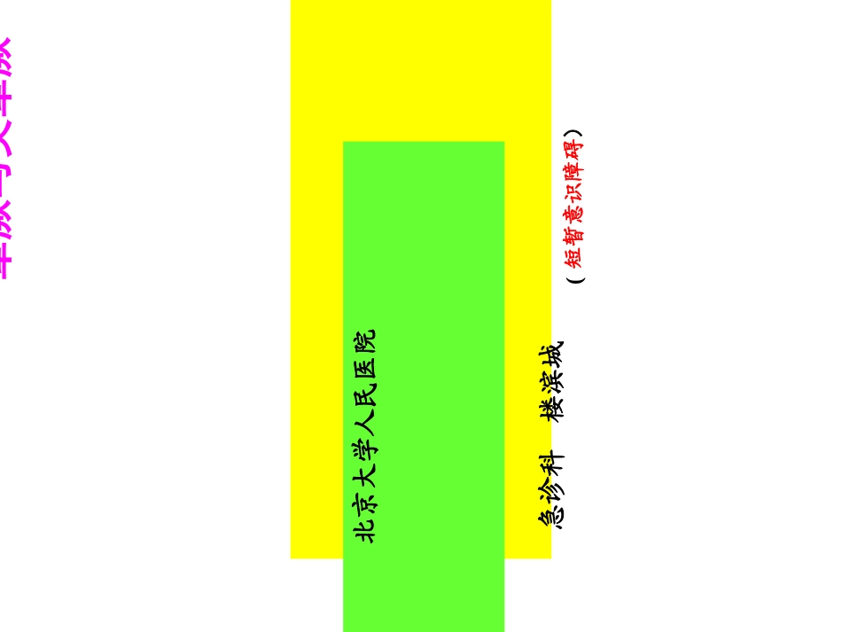 培训资料晕厥与类晕厥_第1页