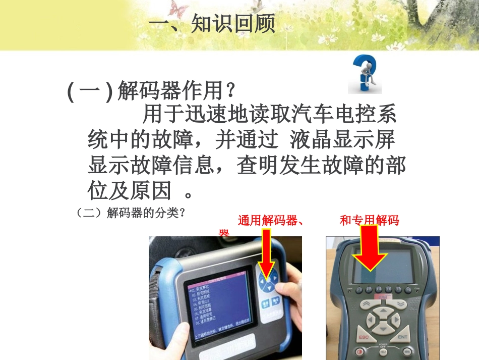 喷油器工作原理及检测_第3页