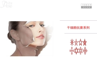 皮肤管理培训资料