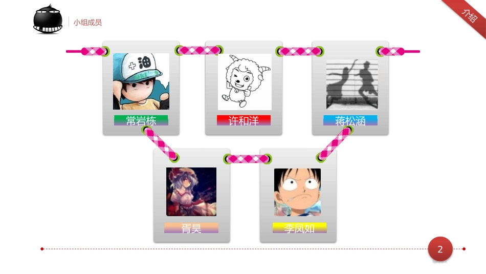 品牌传播案例分析_第2页