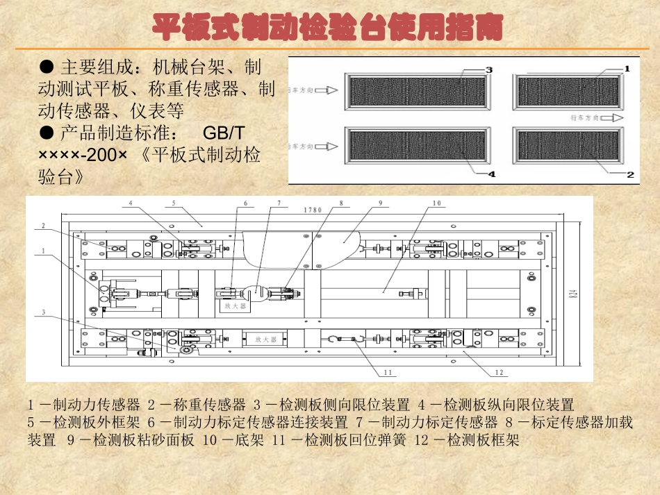 平板式制动检验台使用指南资料_第2页