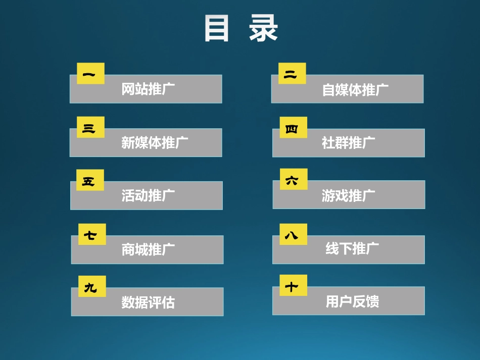 平台流量推广方案_第2页