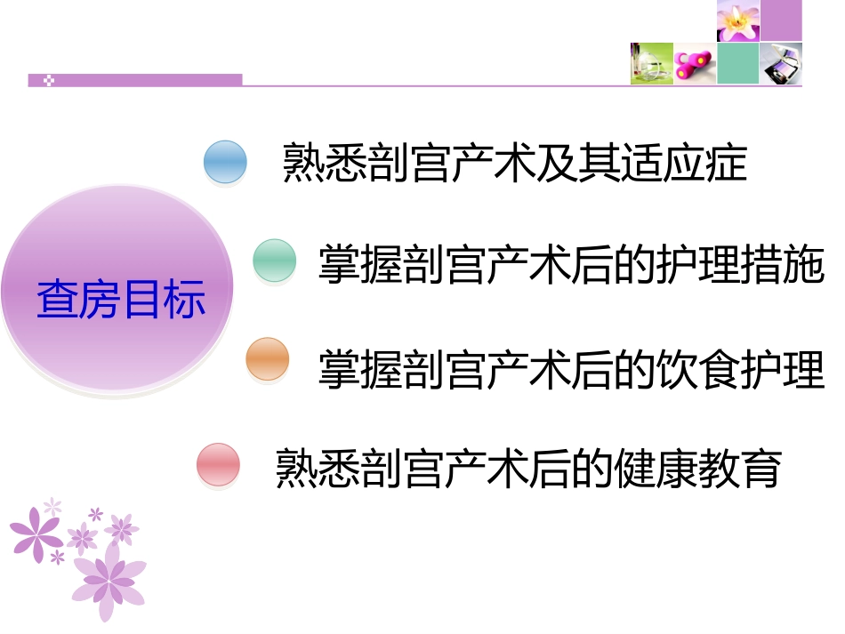 剖宫产术后护理教学查房_第3页