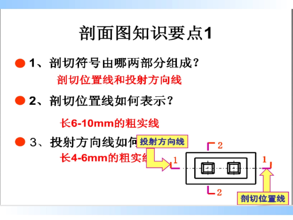 剖面图与断面图_第3页