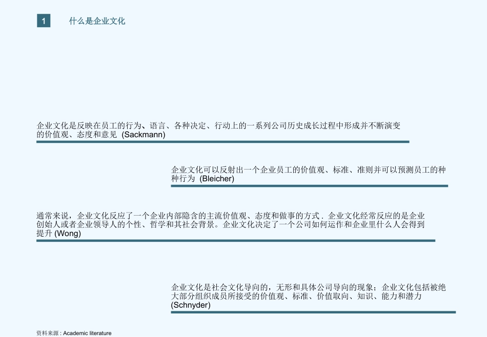 企业文化(3)_第3页