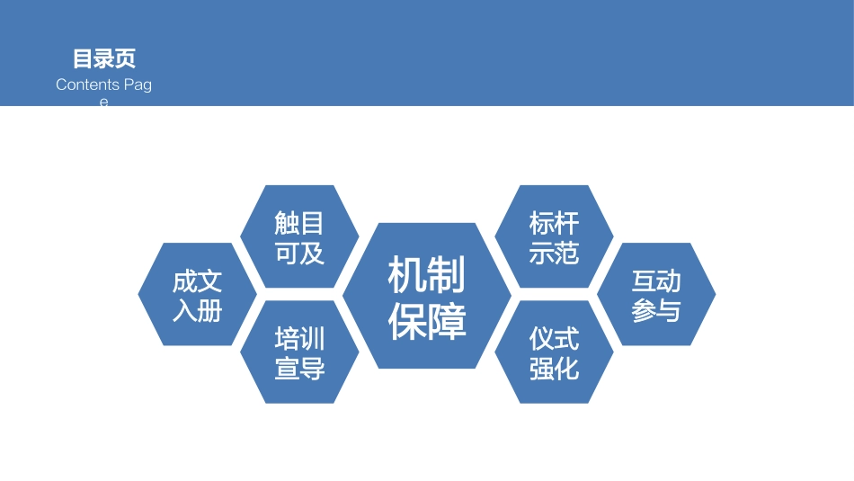 企业文化落地执行_第3页