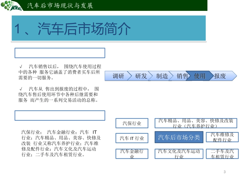 汽车后市场分析_第3页