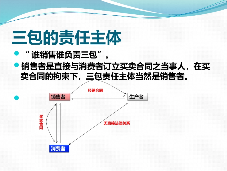 汽车三包法培训课件_第3页