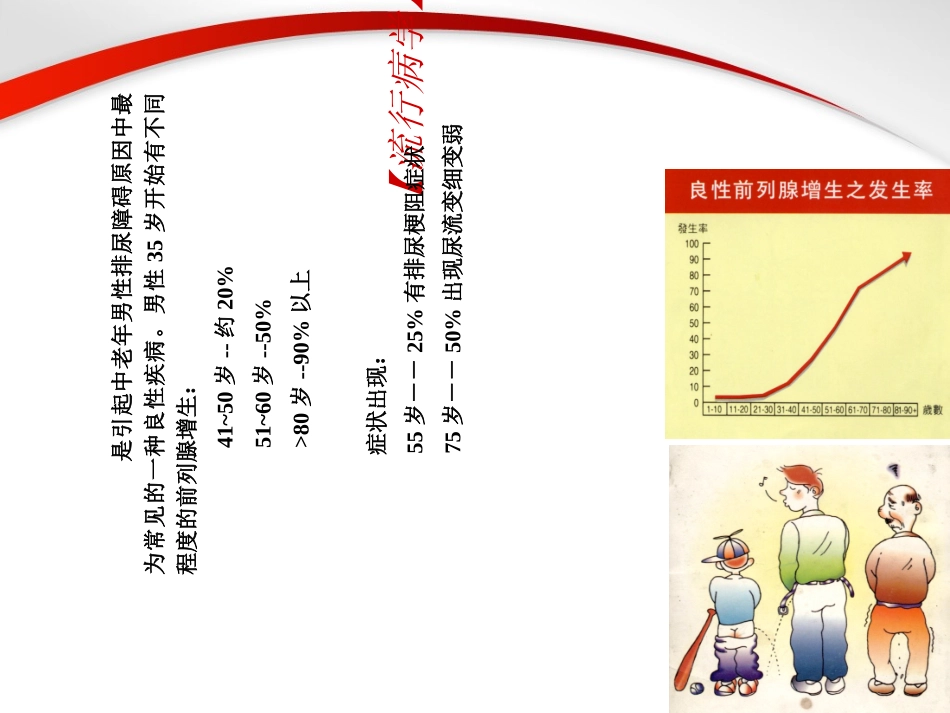 前列腺增生PBL教学课件_第3页