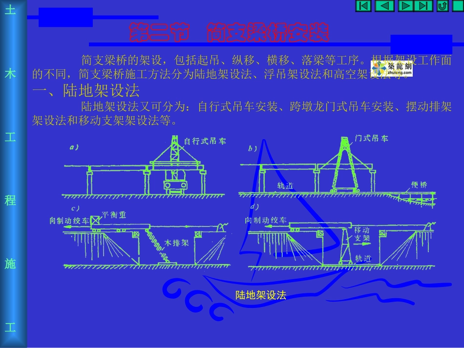 桥梁结构施工_第3页