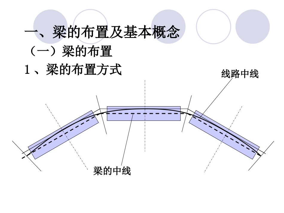 桥梁施工课件_第3页