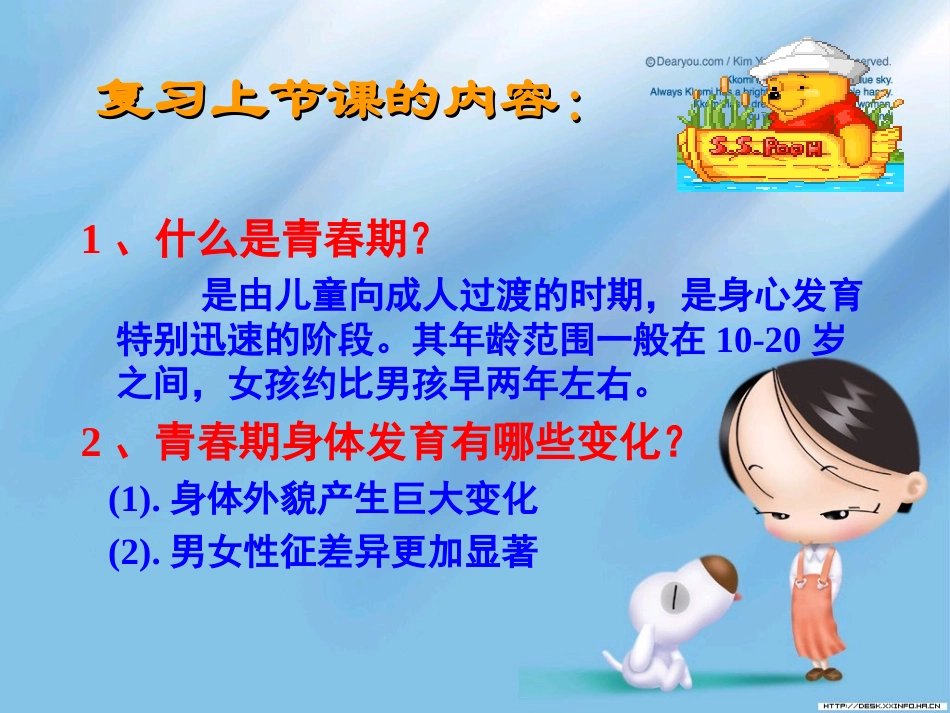 青春期的心理健康精品PPT课件_第3页