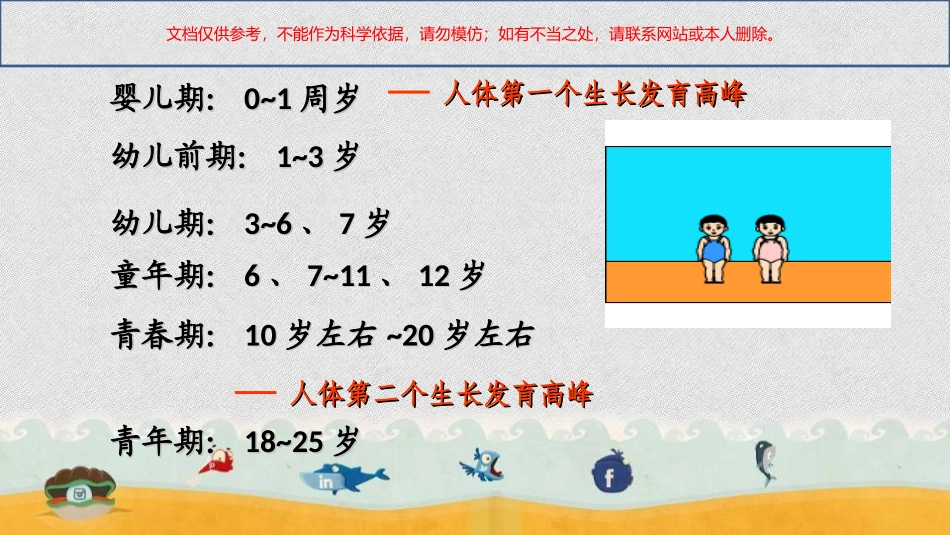 青春期心理健康教育主题班会课件_第2页