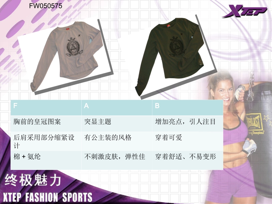 秋特步运动产品FAB手册_第2页