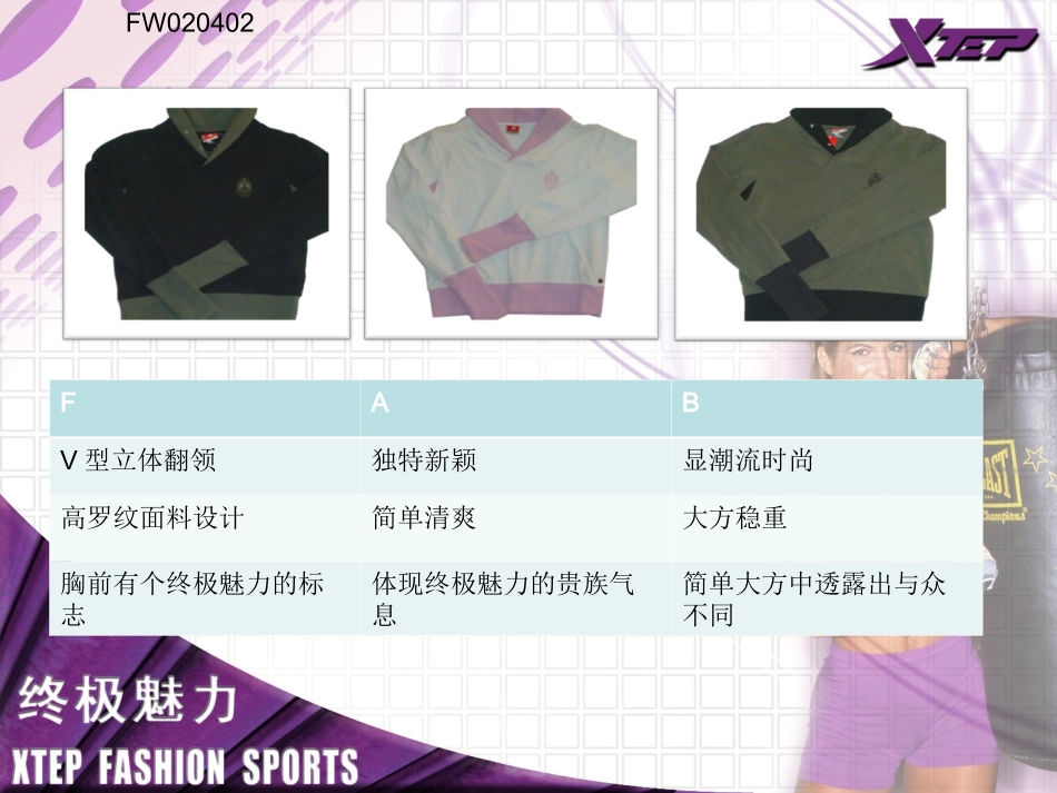 秋特步运动产品FAB手册_第3页