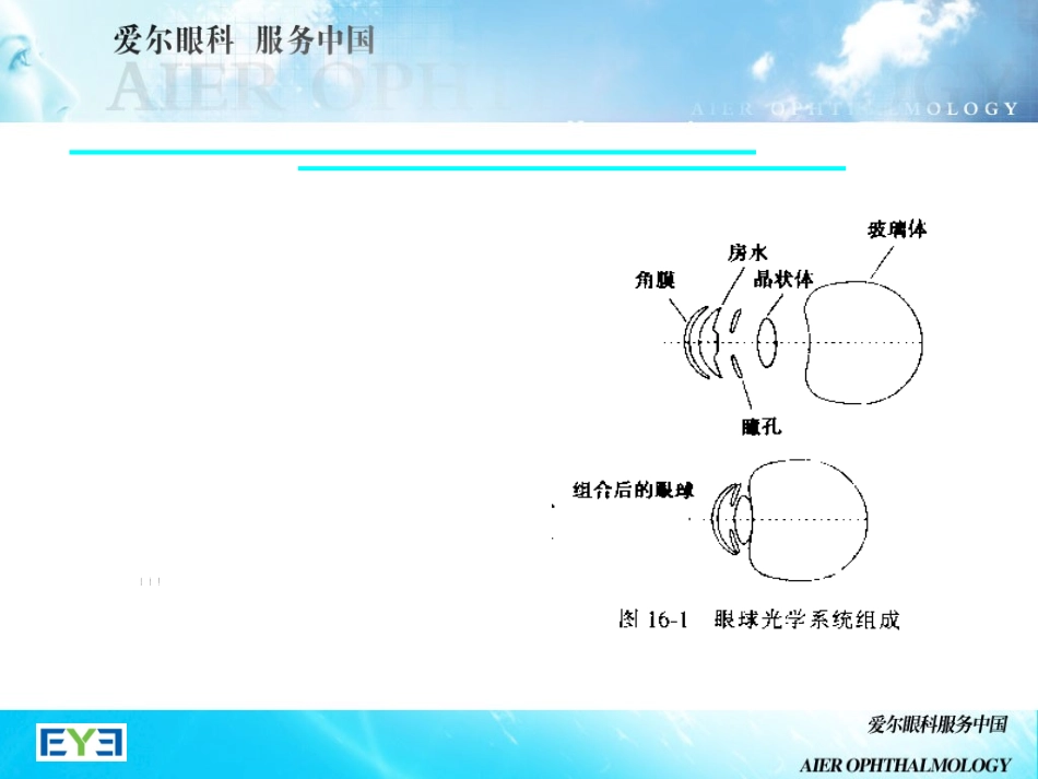 屈光不正课件_第3页