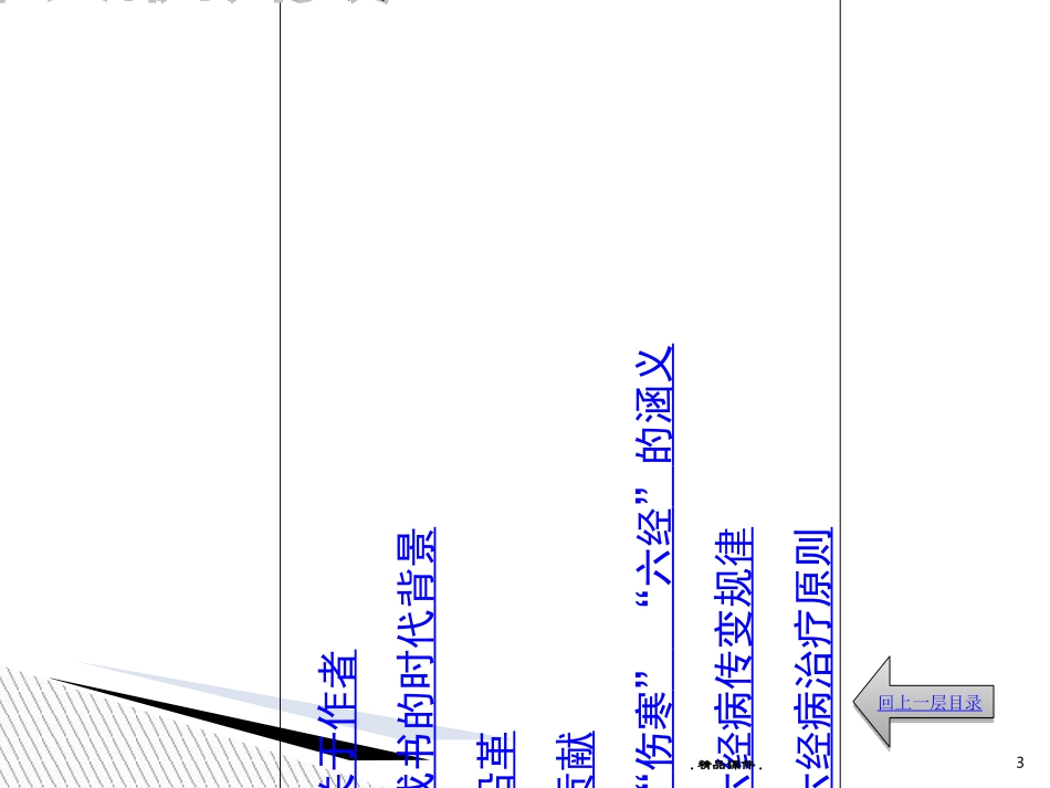 全版伤寒论复习概要_第3页