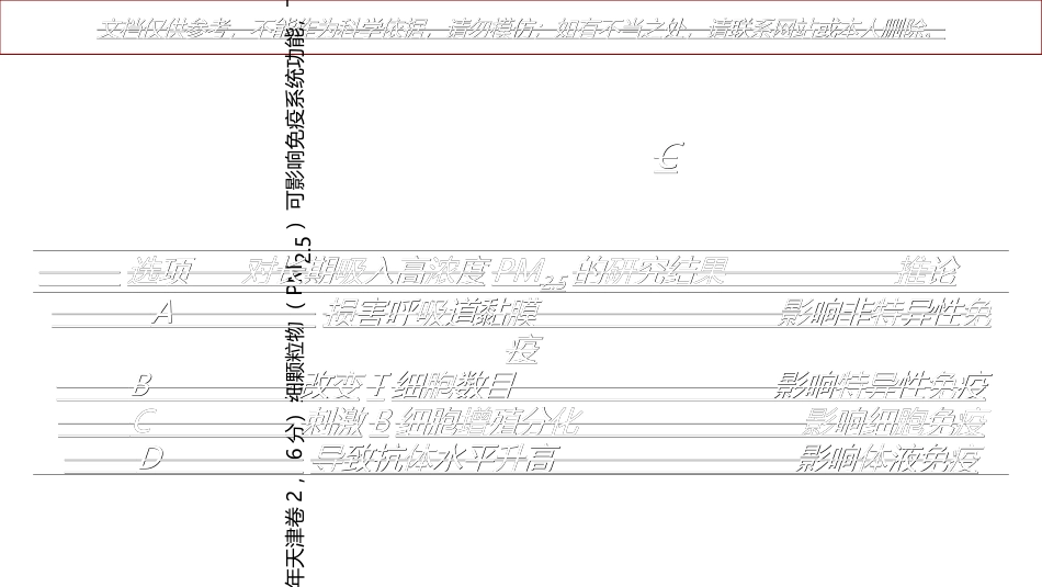 全国-高考生物真题汇编免疫调节_第3页