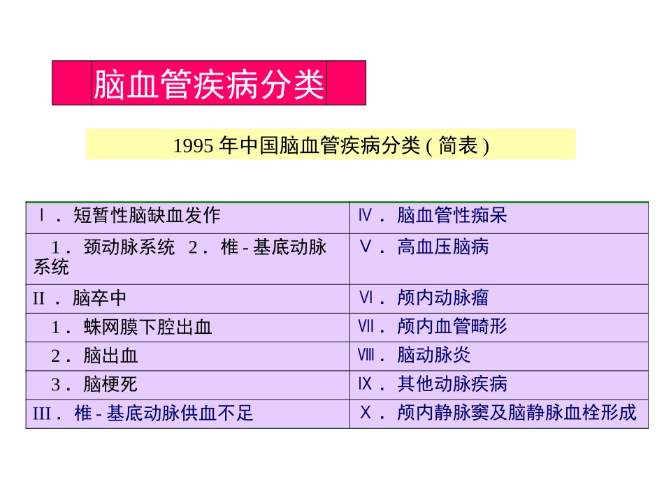 缺血性脑血管疾病_第3页