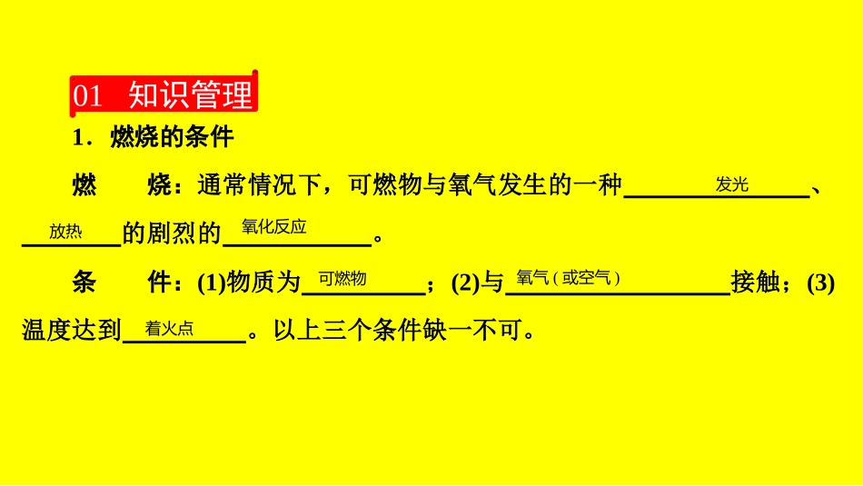 燃烧的条件灭火的原理和方法习题练习课件_第2页