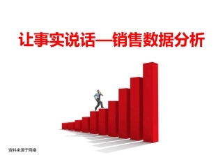 让数据说话销售数据分析