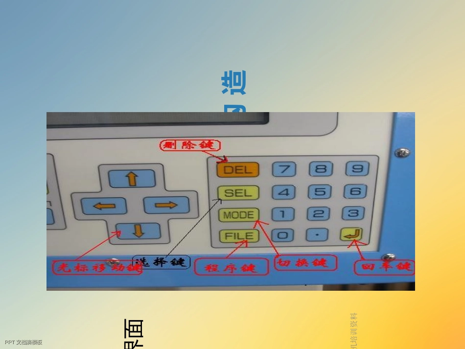 绕线机培训资料_第2页