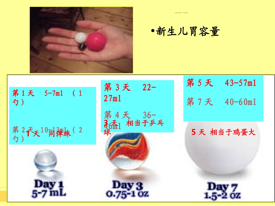 人工喂养方式指南_第3页