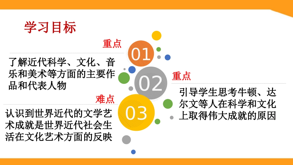 人教版九年级历史下册《第7课近代科学与文化》课件_第3页