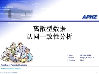 认同一致性分析计数型分解