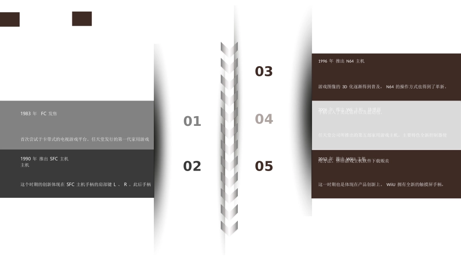 任天堂创新管理案例分析_第2页