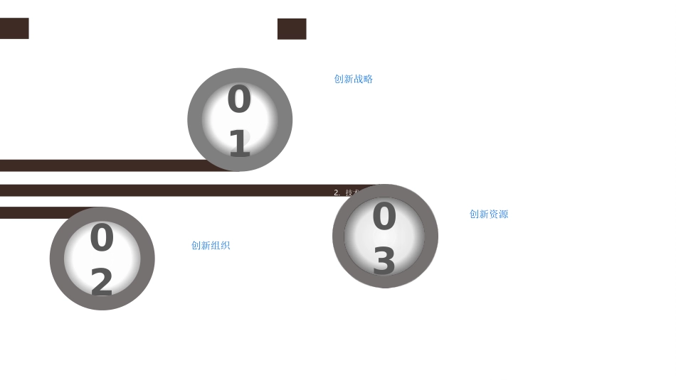 任天堂创新管理案例分析_第3页