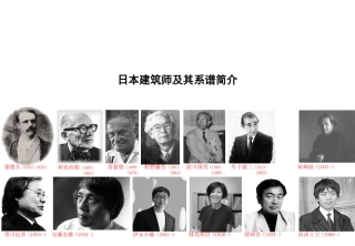 日本建筑师及其系谱参考课件