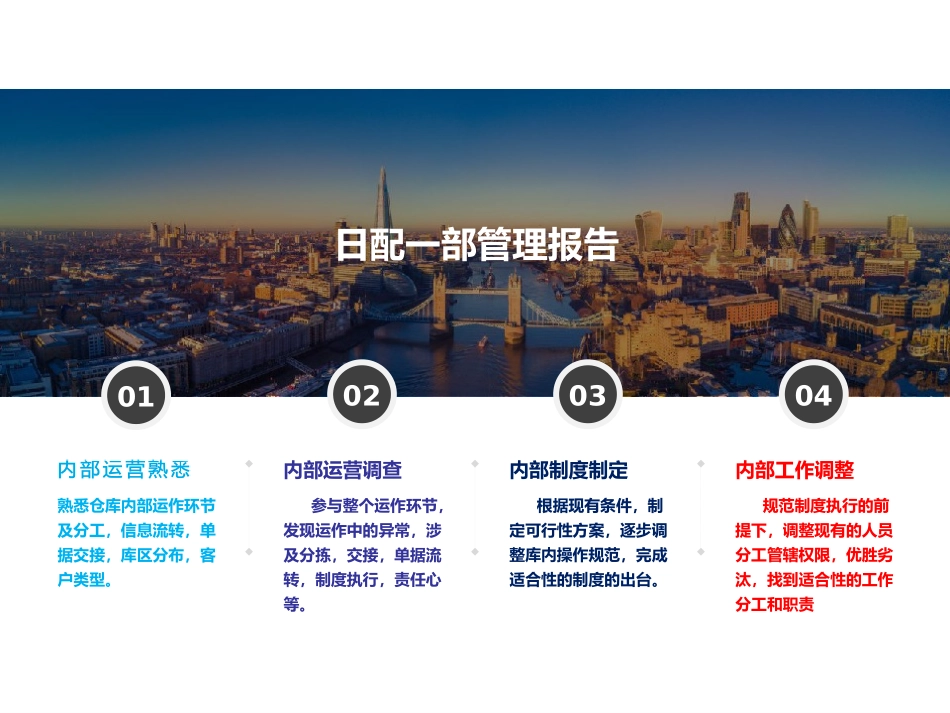 日配一部管理述职报告_第1页