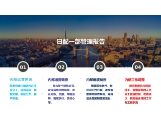 日配一部管理述职报告