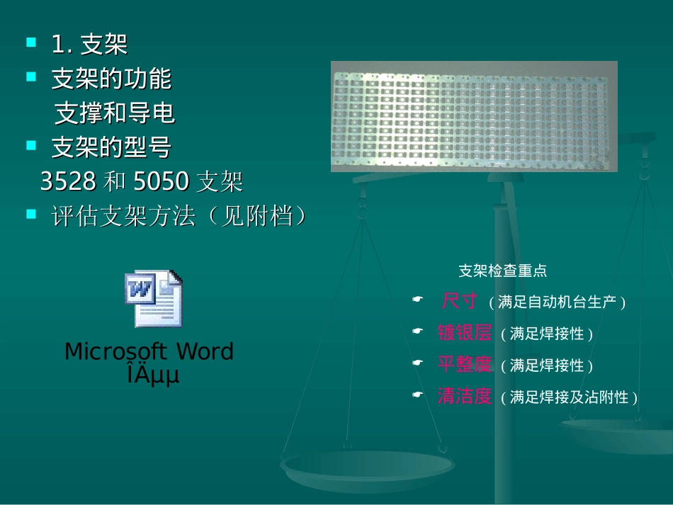 日上光电有限公司培训资料_第3页