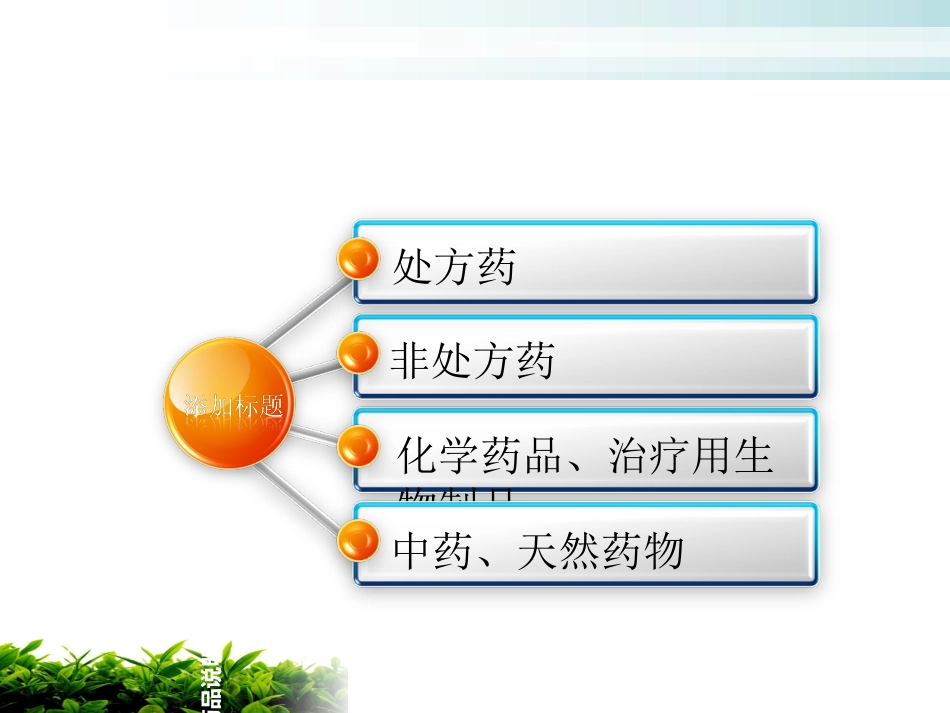 如何正确使用药品说明书_第3页