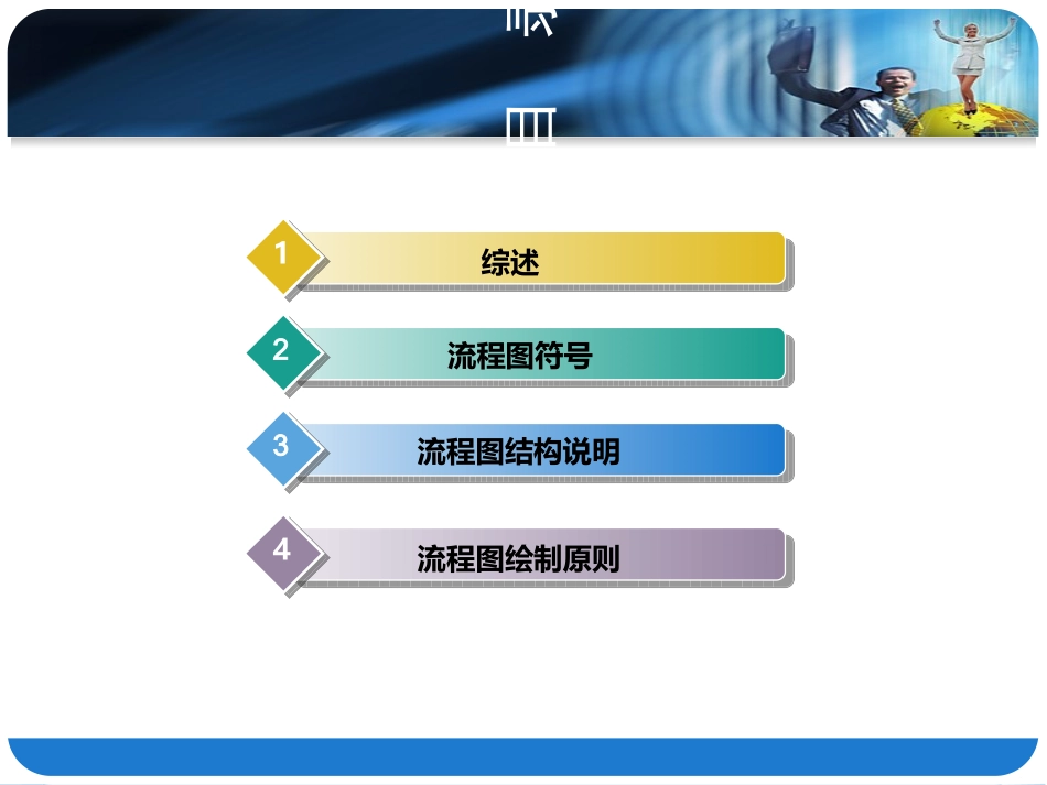 如何制作标准流程图_第2页