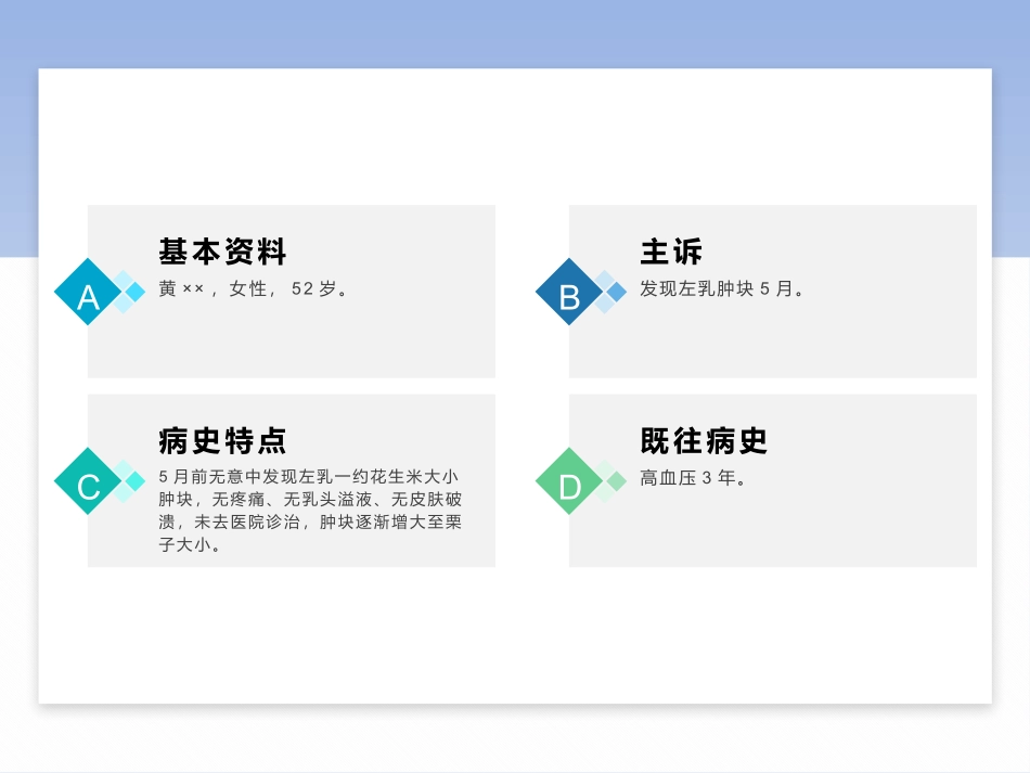 乳腺外科甲乳外科乳腺癌教学查房_第3页